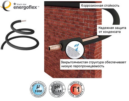 teplo_energoflex