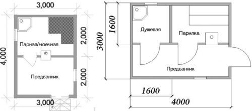 Планування і розміри двох невеликих бань