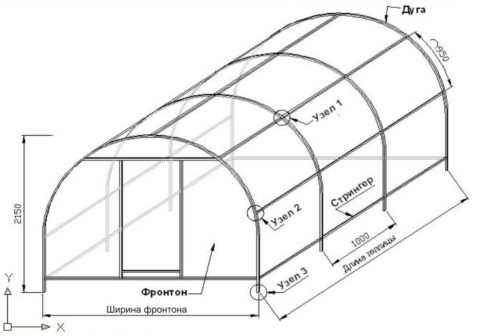 Схема парника з ПВХ труб