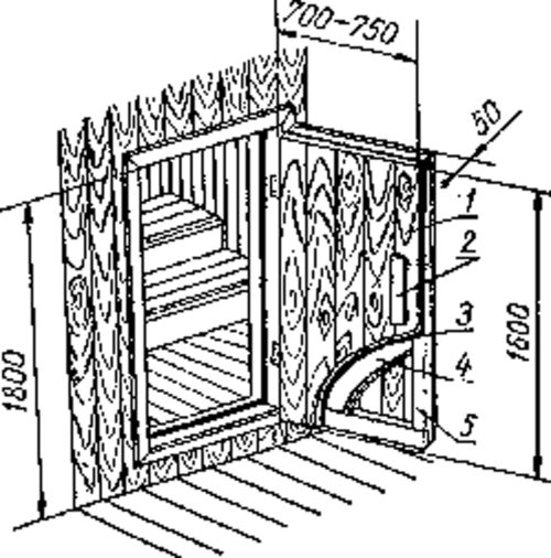Креслення двері в баню