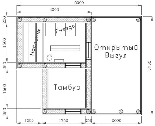 Схема курника на 10-15 курей