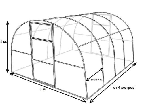 Креслення теплиці з труб