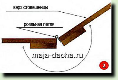 Складаний столик своїми руками