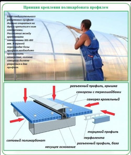 Як кріпити полікарбонат за всіма правилами