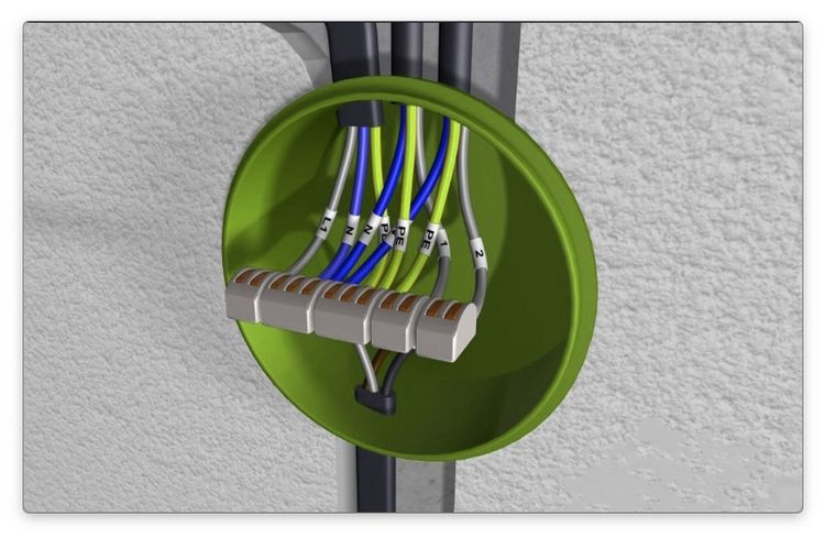 Електропроводка в квартирі своїми руками
