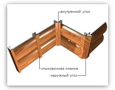 Монтаж металосайдингу - в докладної інструкції